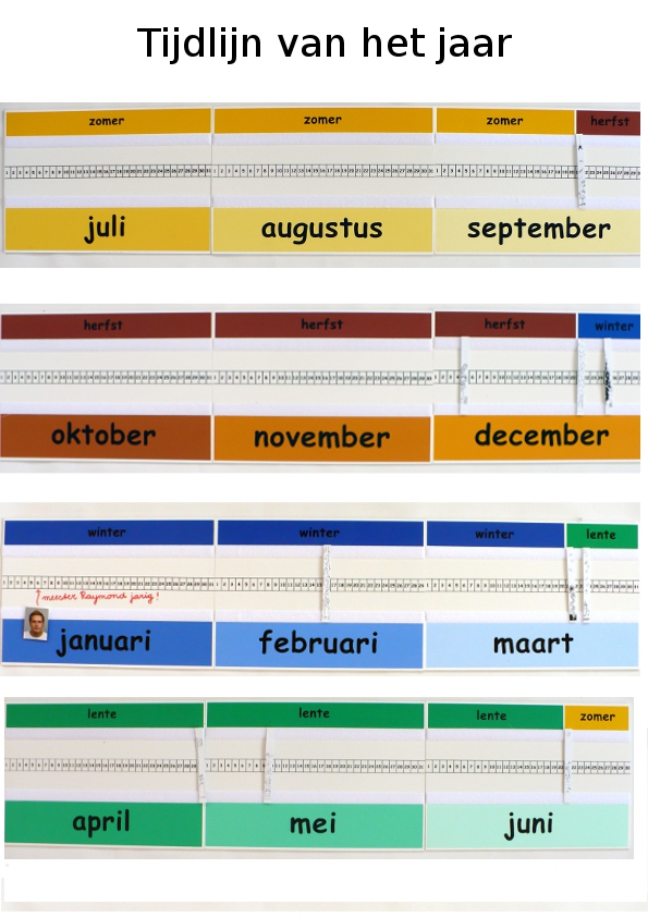 timeline of the Year, seasons, months